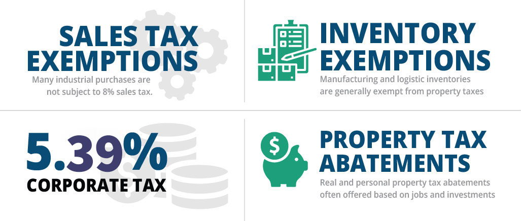 Taxes infographic